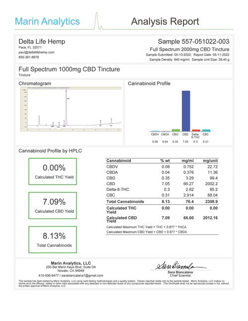 3000MG CBD FULL SPECTRUM TINCTURE - NATURAL FLAVOR